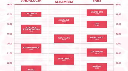 andalucia big festival entradas horarios