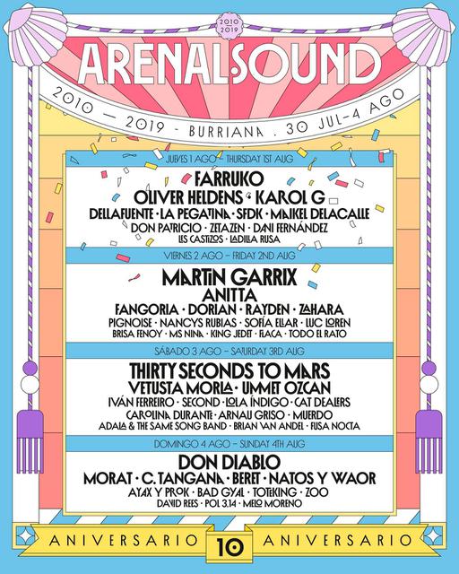 Confirmaciones cartel por días Arenal Sound 2019