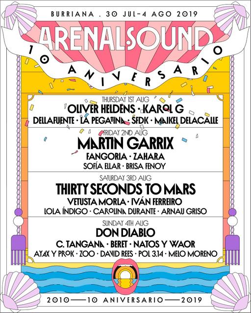 Confirmaciones cartel Arenal Sound 2019