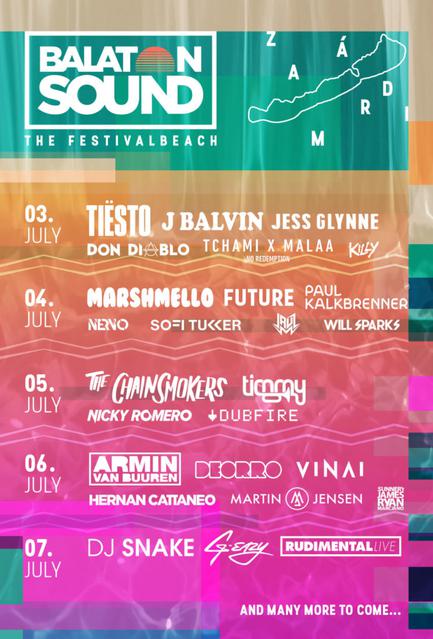 Balaton Sound Picture
