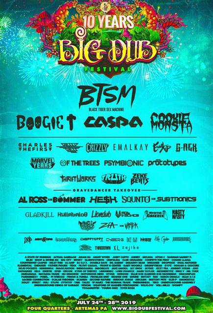 Big Dub Picture