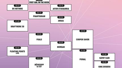 Foto de horarios de BIME 2019