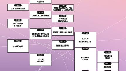 Foto de horarios de BIME 2019