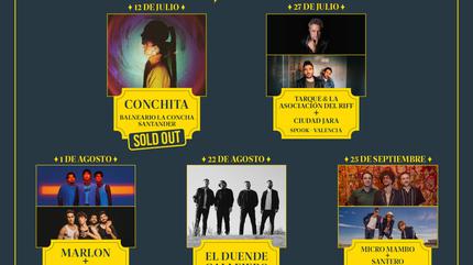 ciclo perfect moments 2024