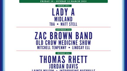 country to country dublin tickets