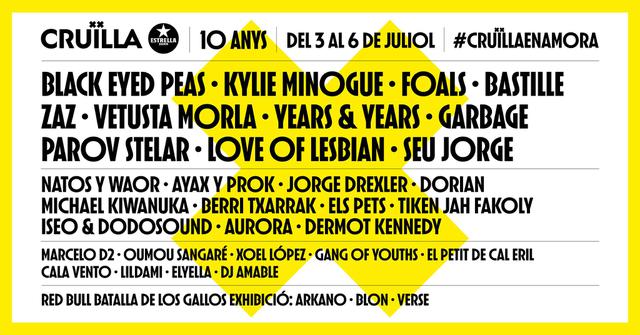 Confirmaciones Cruïlla