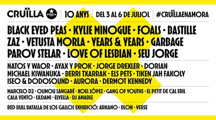 Confirmaciones Cruïlla