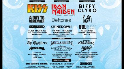 Download Festival Reino Unido 2022 cartel lineup