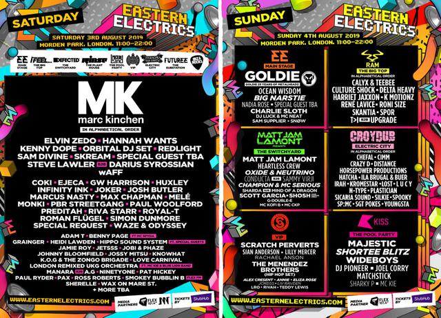 Eastern Electrics Picture