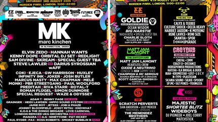 Eastern Electrics Picture