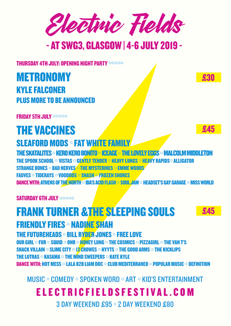 Electric Fields Picture