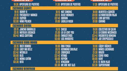 Horarios Festival Gigante 2022