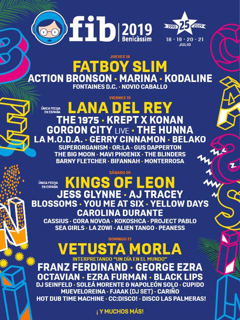 Cartel por días FIB 2019