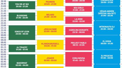 Horarios FIB 2019 Sábado