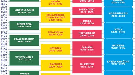 Horarios FIB 2019 Domingo