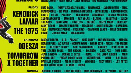 lollapalooza chicago 2023 tickets