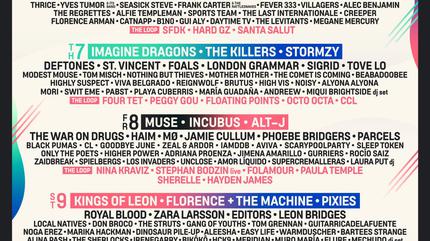 Madcool festival 2022 entradas cartel confirmaciones