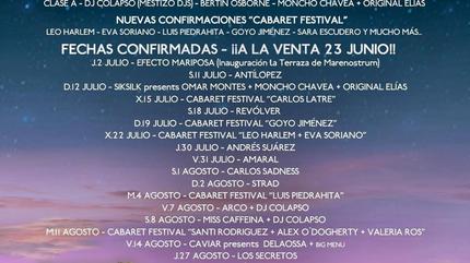 Cartel de Marenostrum Fuengirola 2020