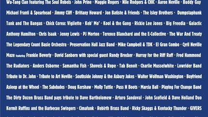 New Orleans Jazz & Heritage Festival 2020