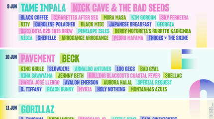 Cartel de NOS Primavera Sound 2022