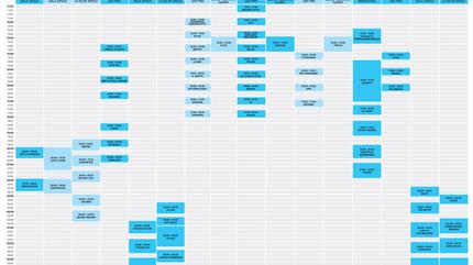 Horarios Primavera Sound 2019 - 1