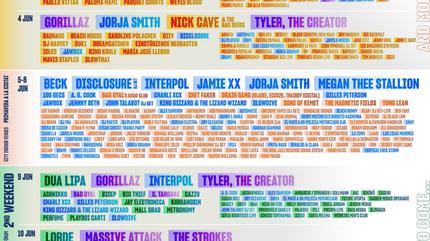 Cartel de Primavera Sound 2022