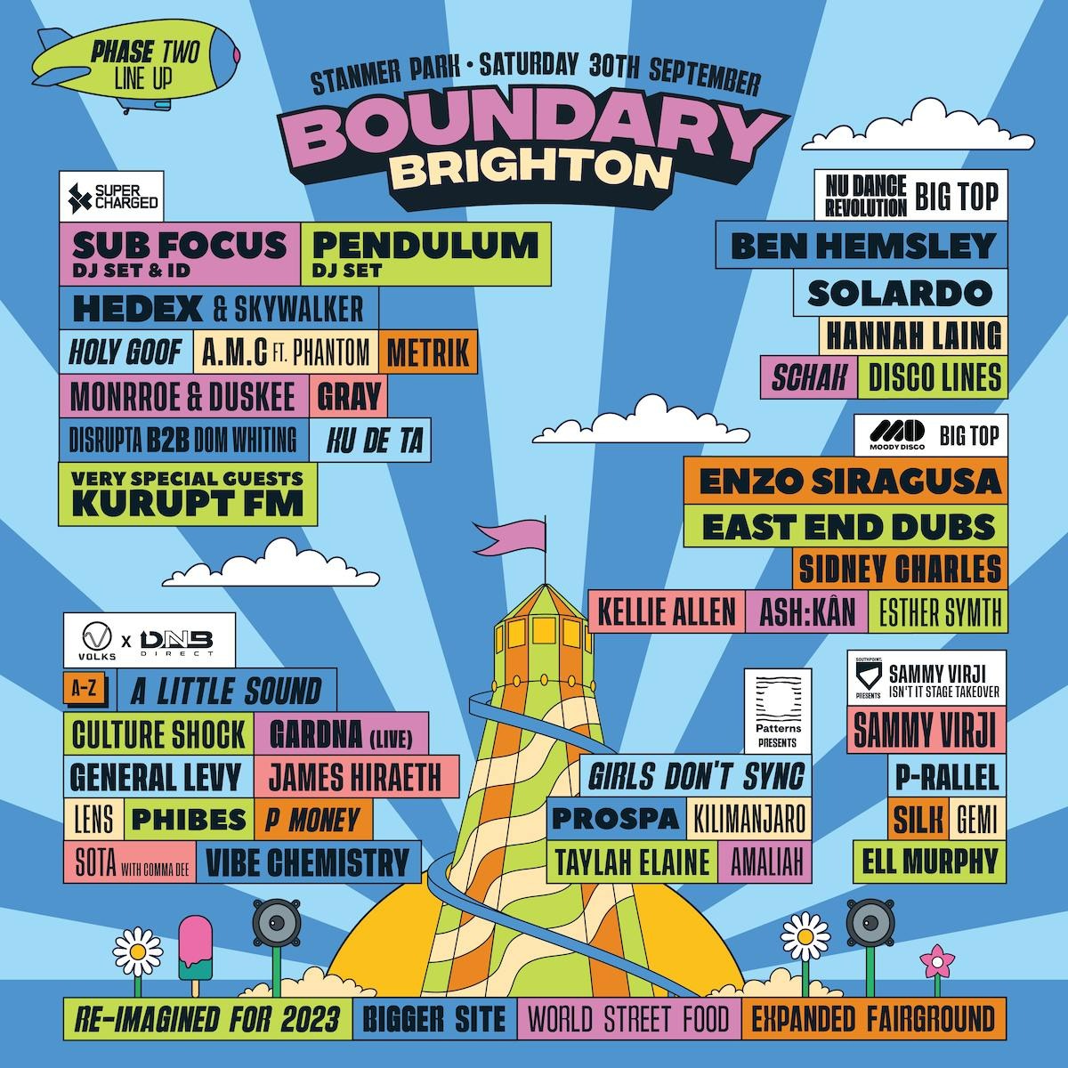 Promofoto von Boundary Brighton Festival 2024.