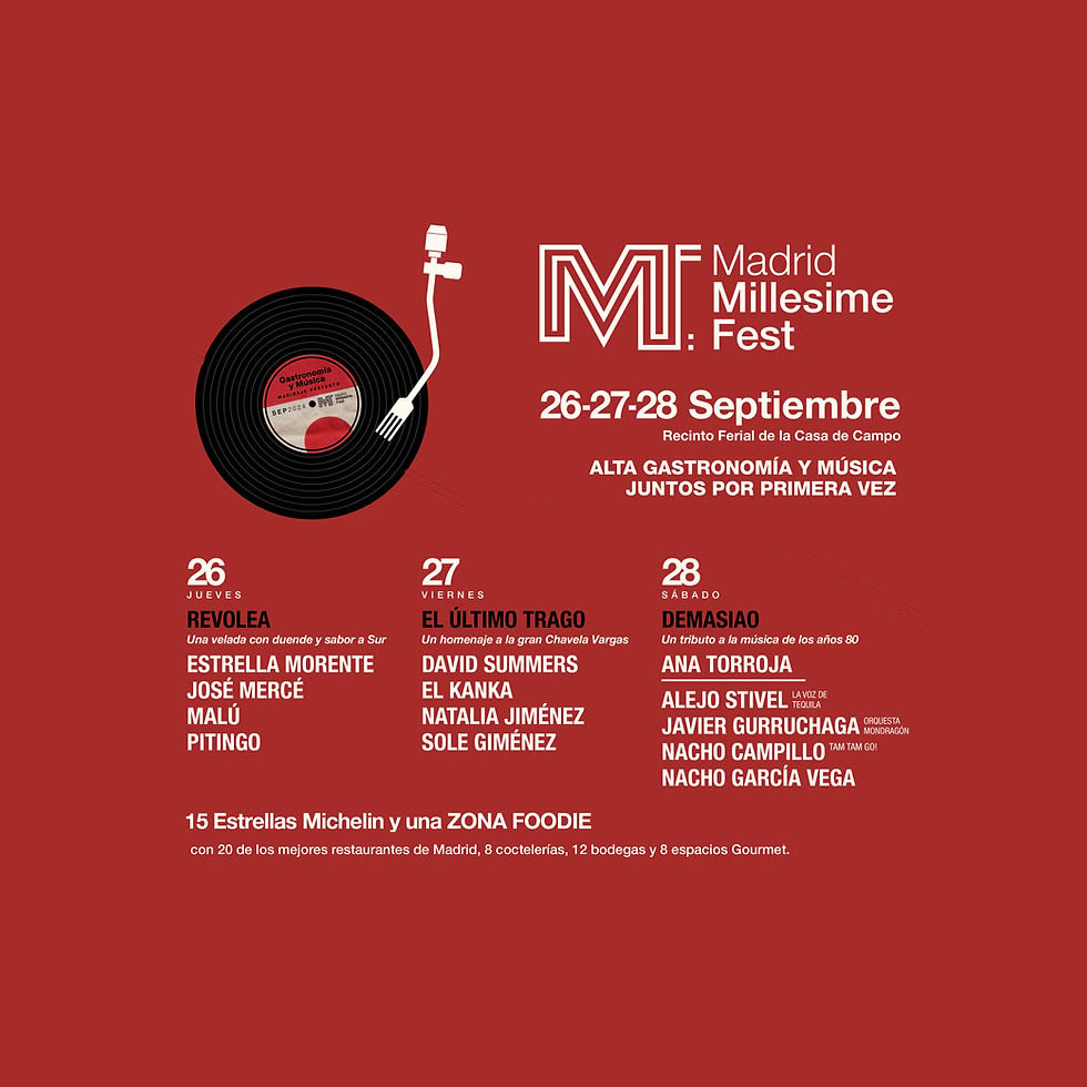 Fotografía promocional de Festival Millesime Fest 2024