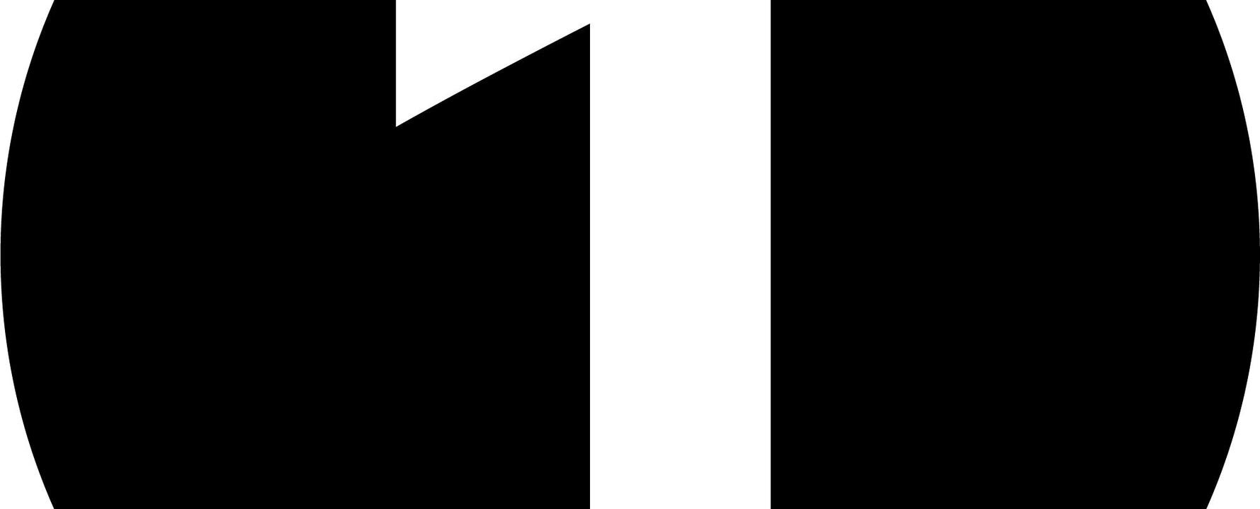 Radio 1's Big Weekend 2025 Wegow