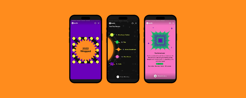 spotify wrapped
