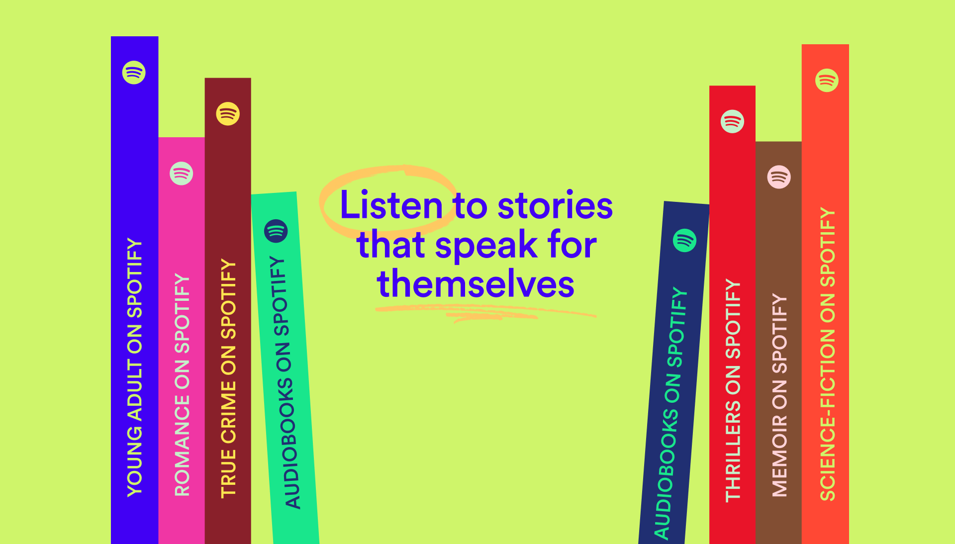 audiolibros spotify