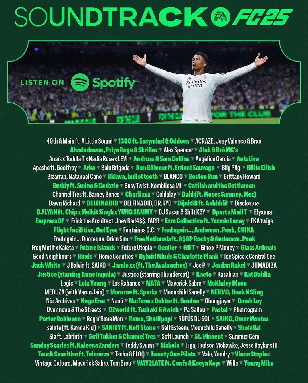 canciones fifa 2025