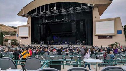 Rod Stewart + Cheap Trick concert in Chula Vista
