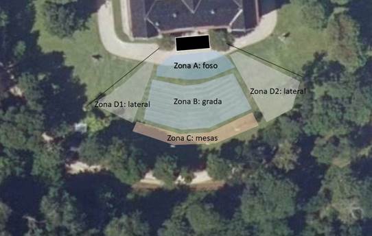 Imagen de Palacio de Sobrellano